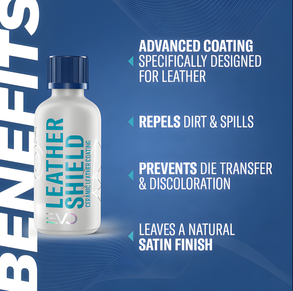 GYEON Q² Leather Shield EVO